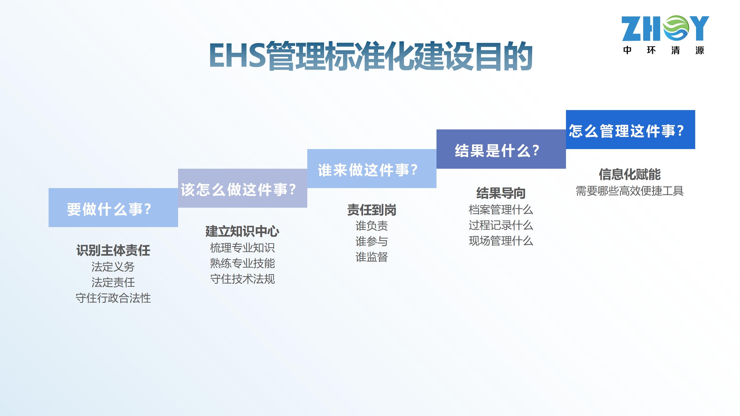 ?？浦行?中環(huán)清源匯報(bào)書0731ZH(1)_19.jpg
