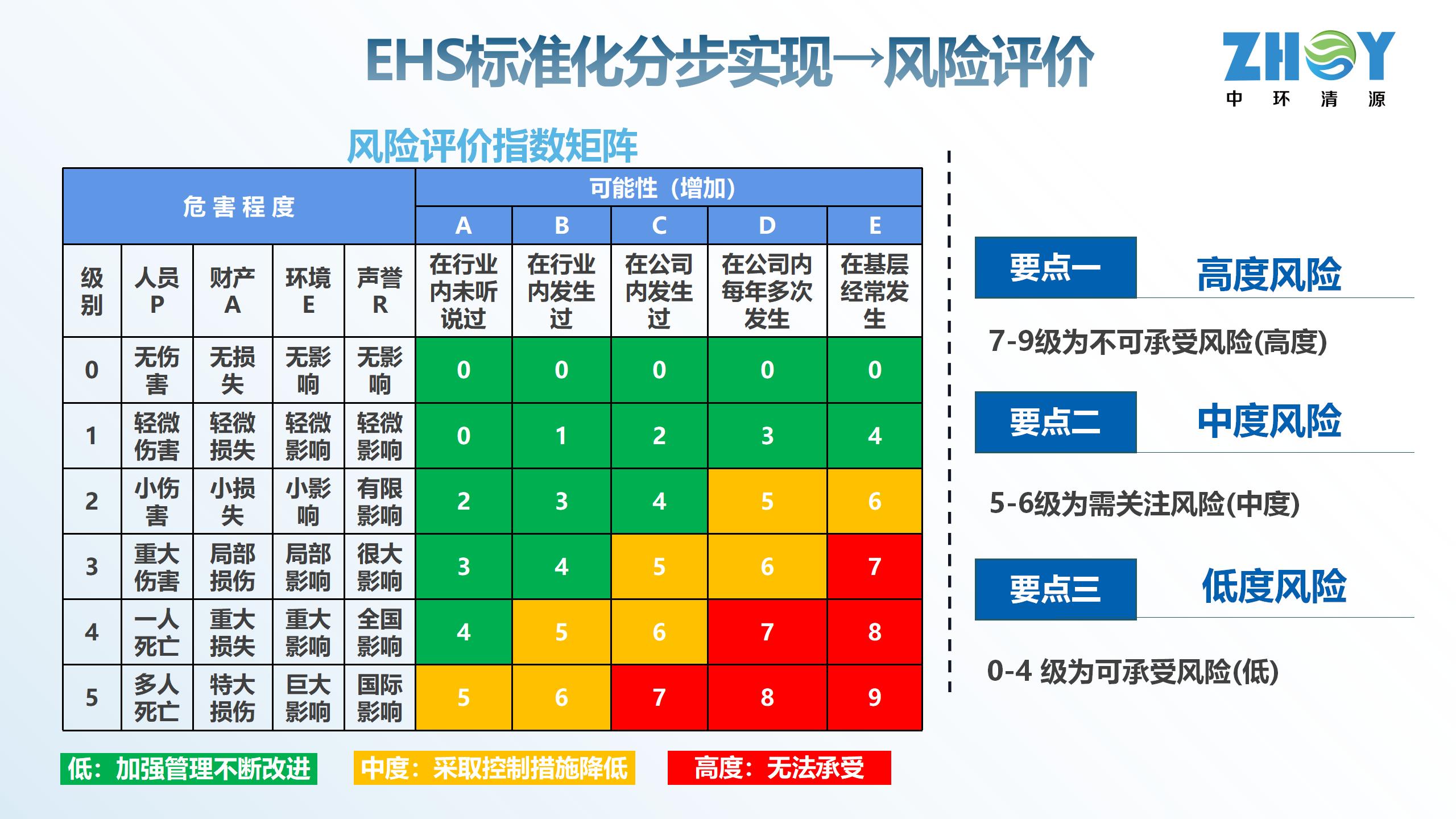 ?？浦行?中環(huán)清源匯報(bào)書0731ZH(1)_21.jpg