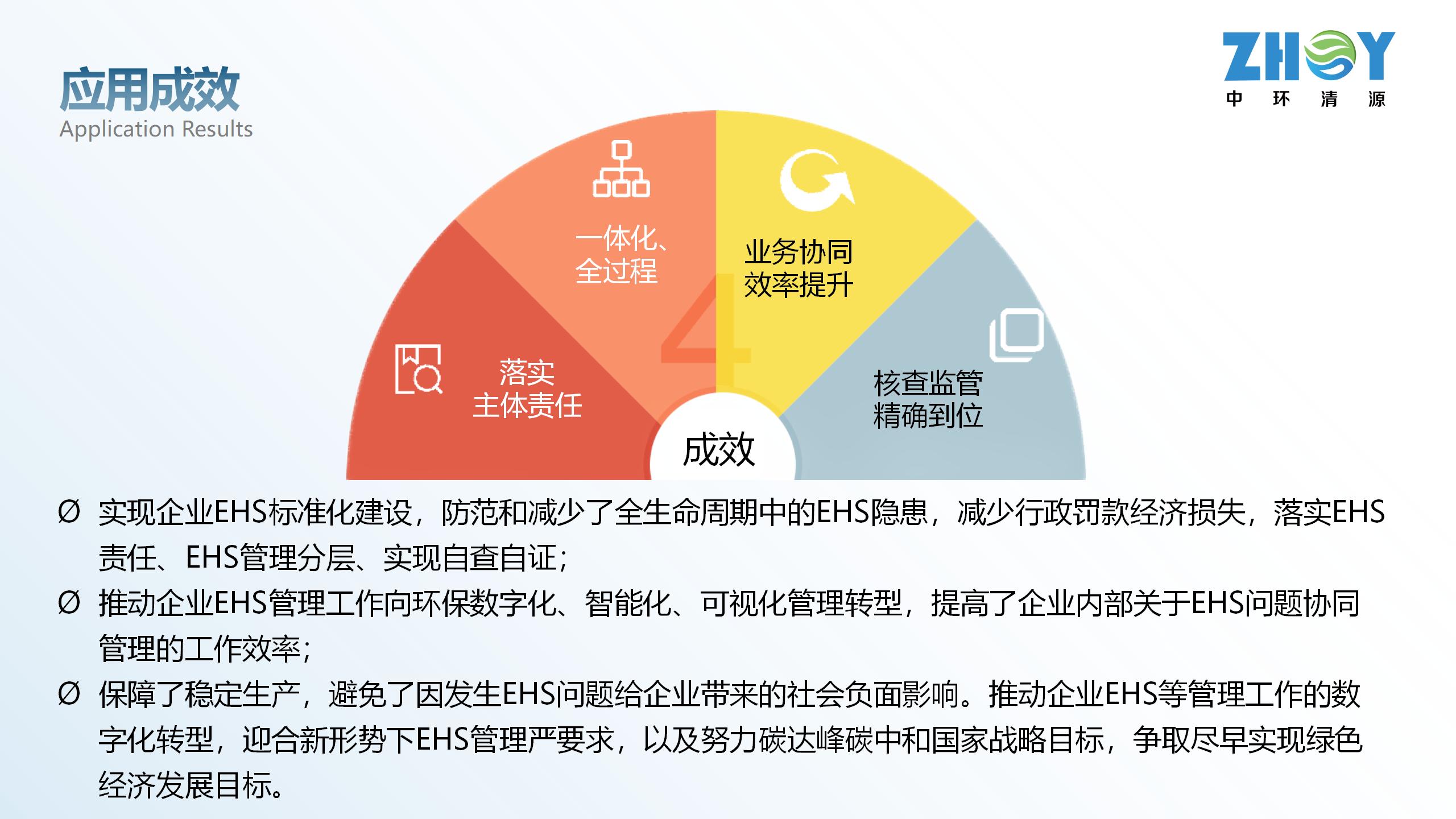 ?？浦行?中環(huán)清源匯報(bào)書0731ZH(1)_25.jpg