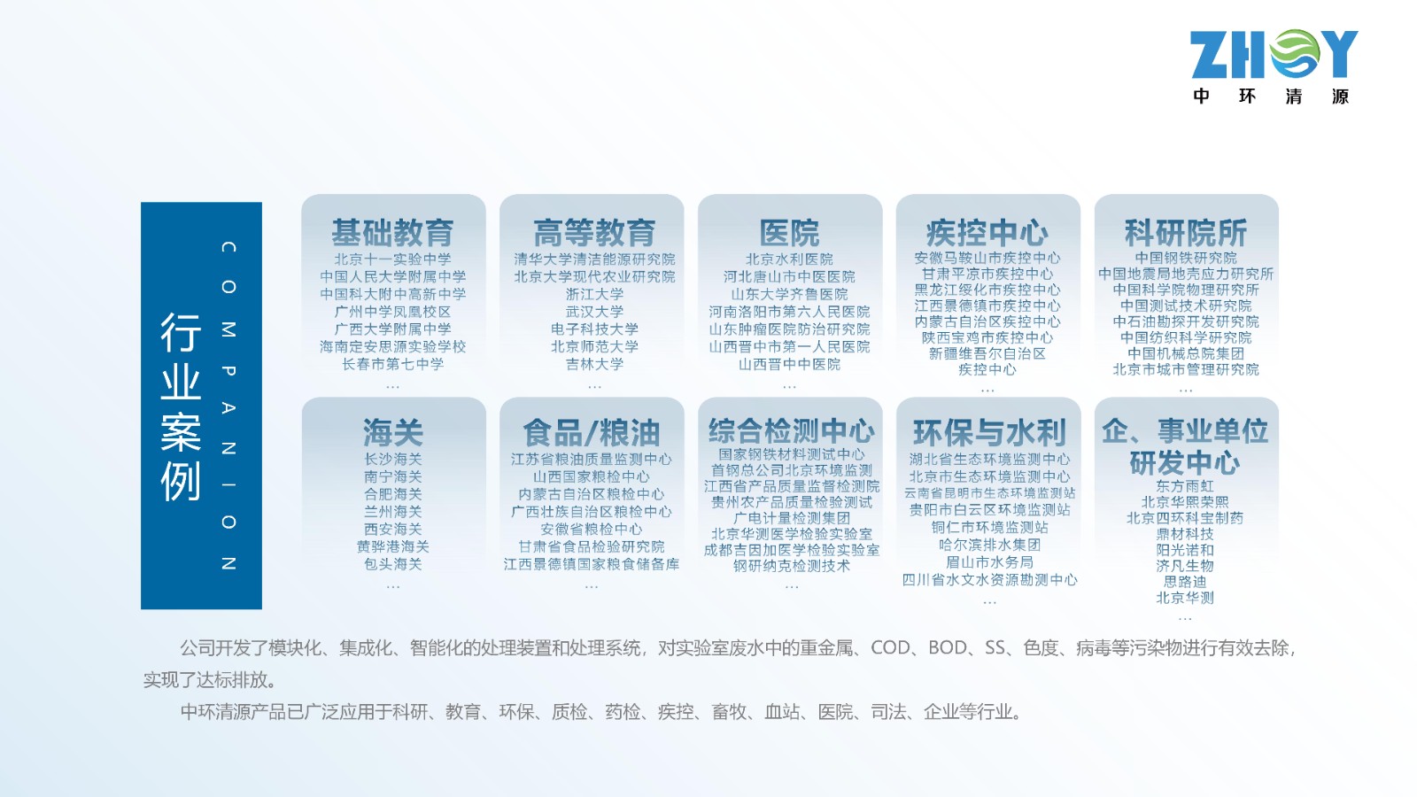 中環(huán)清源PPT_環(huán)評AI+沙龍(1)_33.jpg
